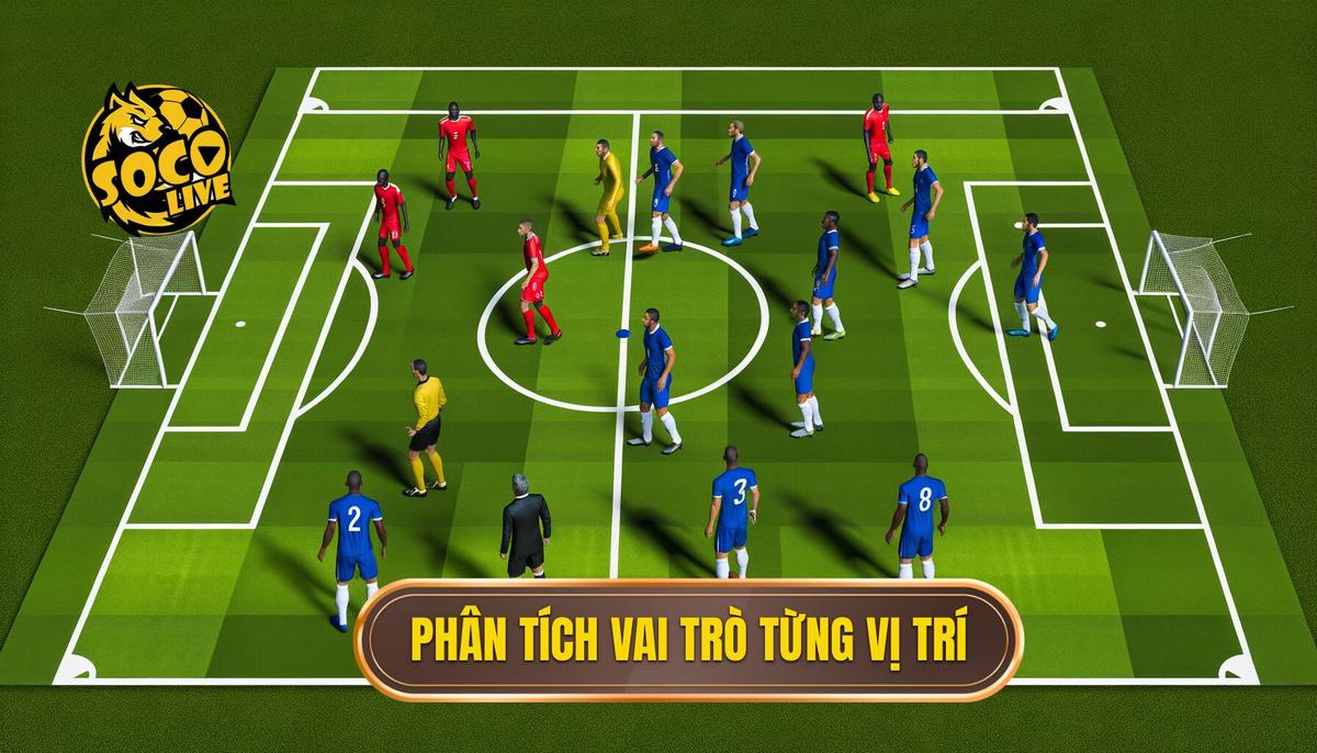 Phần 2_ Phân Tích Chi Tiết Vai Trò Từng Vị Trí 