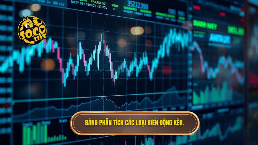 Bảng phân tích các loại biến động kèo phổ biến